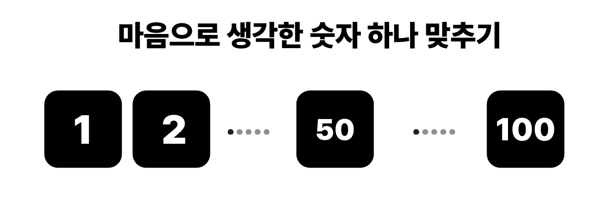 범위 검색 예시